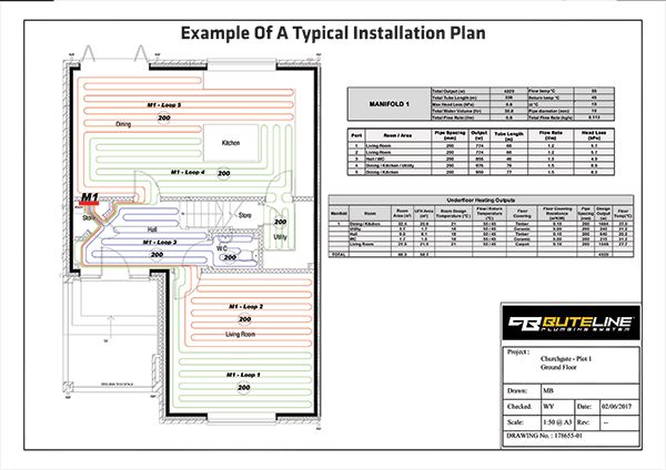 Typical floor design