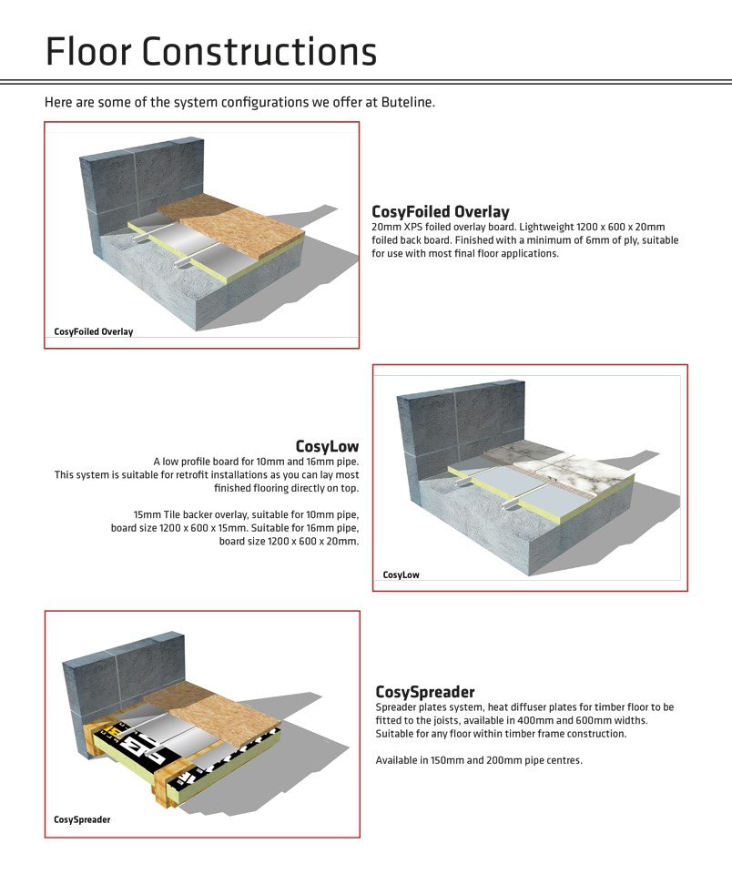 Cosyhome floor fixings